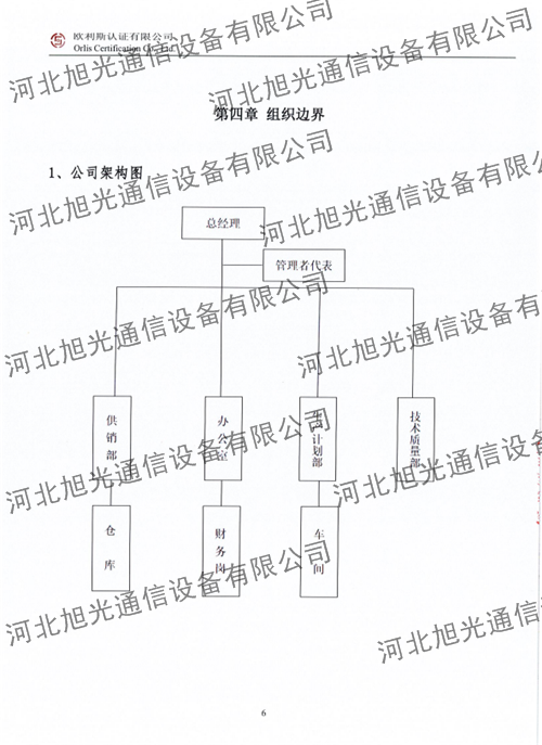 温室气体核查报告